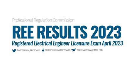 REE RESULTS APRIL 2023: Registered Electrical Engineer Board Exam .